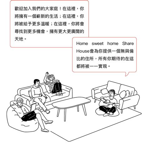 合住|什麼是共生公寓？跟合租有什麼不同呢？我適合住。